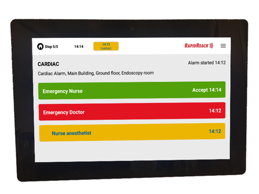 Alarm Panel