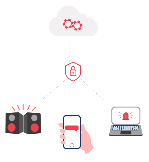 Mass notification system